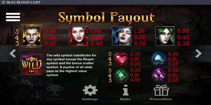 Simbol-Simbol Slot Blood Lust