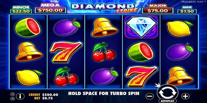 Memaksimalkan Fitur Bonus Dan Putaran Gratis